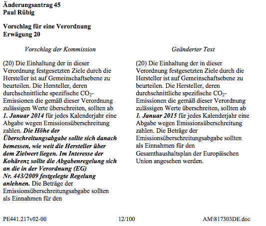 DE-Rübig-Änderungsantrag-441217-045small Zum Vergrößern Bild anklicken.